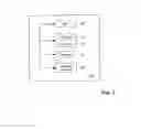 Fig. 03 - SYSTEM AND METHOD FOR SCHEDULING TRAVEL ON A CHARTER TRANSPORT