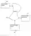 Fig. 01 - Retention risk determiner