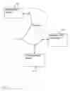 Fig. 02 - Retention risk determiner