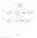 Fig. 09 - Retention risk determiner