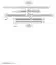 Fig. 19 - Retention risk determiner