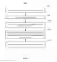 Fig. 17 - Mobile assessment tool