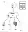 Fig. 01 - USING SOCIAL MEDIA FOR IMPROVING SUPPLY CHAIN PERFORMANCE