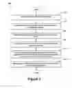 Fig. 04 - USING SOCIAL MEDIA FOR IMPROVING SUPPLY CHAIN PERFORMANCE