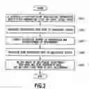 Fig. 04 - System for setting a delivery count rank
