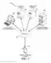 Fig. 02 - METHODS AND SYSTEMS FOR ASSIGNING TASKS