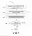 Fig. 06 - METHODS AND SYSTEMS FOR ASSIGNING TASKS