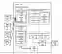 Fig. 01 - Personalized work planning based on self-optimizing role-based crowd-sourced information