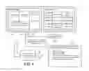 Fig. 05 - Personalized work planning based on self-optimizing role-based crowd-sourced information