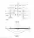 Fig. 05 - Managing a task