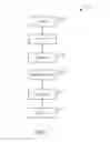 Fig. 08 - PHYSICAL ITEM RECONCILIATION