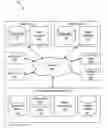 Fig. 01 - Estimation of third party inventory