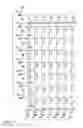 Fig. 07 - Object location guiding device and operation method thereof
