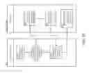 Fig. 11 - Determining a delivery location and time based on the schedule or location of a consignee