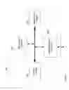 Fig. 03 - Concepts for locating assets utilizing light detection and ranging