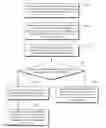 Fig. 01 - Managing online shop using instant messaging system
