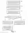 Fig. 02 - Managing online shop using instant messaging system