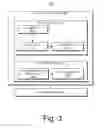 Fig. 04 - Managing online shop using instant messaging system
