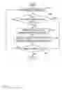 Fig. 11 - RETENTION RISK MITIGATION SYSTEM
