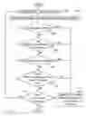 Fig. 12 - RETENTION RISK MITIGATION SYSTEM