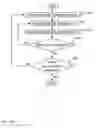 Fig. 13 - RETENTION RISK MITIGATION SYSTEM