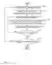 Fig. 15 - RETENTION RISK MITIGATION SYSTEM