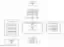 Fig. 01 - Electronic Medical Evaluation Software