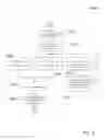 Fig. 10 - Electronic Medical Evaluation Software