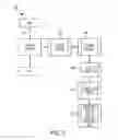 Fig. 04 - SYSTEM AND METHOD FOR CREATING A CALENDAR OF COMPLIANCE TASKS FOR A BENEFIT PLAN