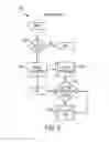 Fig. 06 - SYSTEM AND METHOD FOR CREATING A CALENDAR OF COMPLIANCE TASKS FOR A BENEFIT PLAN
