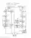Fig. 12 - SYSTEM AND METHOD FOR CREATING A CALENDAR OF COMPLIANCE TASKS FOR A BENEFIT PLAN