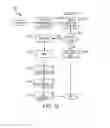 Fig. 13 - SYSTEM AND METHOD FOR CREATING A CALENDAR OF COMPLIANCE TASKS FOR A BENEFIT PLAN