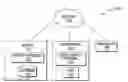 Fig. 01 - Generating a visitation schedule
