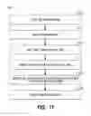 Fig. 12 - TASK MAP VISUALIZATION
