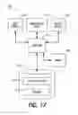 Fig. 17 - TASK MAP VISUALIZATION