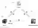 Fig. 01 - METHOD AND APPARATUS FOR MANAGING DIGITAL RECEIPTS