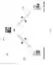 Fig. 05 - METHOD AND APPARATUS FOR MANAGING DIGITAL RECEIPTS