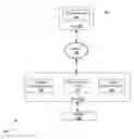 Fig. 01 - SIMPLIFYING USER INTERACTION IN COMPUTER-AIDED TRANSACTION PROCESSING SYSTEM