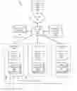 Fig. 01 - COMBINED ELECTRONIC PAYMENT AND TRANSFER FOR DIGITAL BANKING CHANNELS