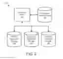 Fig. 03 - COMBINED ELECTRONIC PAYMENT AND TRANSFER FOR DIGITAL BANKING CHANNELS
