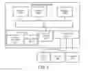 Fig. 04 - COMBINED ELECTRONIC PAYMENT AND TRANSFER FOR DIGITAL BANKING CHANNELS