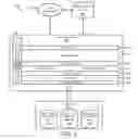 Fig. 05 - COMBINED ELECTRONIC PAYMENT AND TRANSFER FOR DIGITAL BANKING CHANNELS