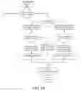 Fig. 08 - COMBINED ELECTRONIC PAYMENT AND TRANSFER FOR DIGITAL BANKING CHANNELS