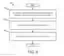 Fig. 10 - COMBINED ELECTRONIC PAYMENT AND TRANSFER FOR DIGITAL BANKING CHANNELS