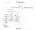 Fig. 11 - COMBINED ELECTRONIC PAYMENT AND TRANSFER FOR DIGITAL BANKING CHANNELS