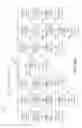 Fig. 12 - COMBINED ELECTRONIC PAYMENT AND TRANSFER FOR DIGITAL BANKING CHANNELS