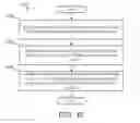 Fig. 13 - COMBINED ELECTRONIC PAYMENT AND TRANSFER FOR DIGITAL BANKING CHANNELS