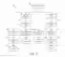 Fig. 14 - COMBINED ELECTRONIC PAYMENT AND TRANSFER FOR DIGITAL BANKING CHANNELS