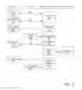 Fig. 16 - Payment Method Linked To A Mobile Number