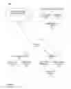 Fig. 02 - System, method, and apparatus for reprogramming a transaction card